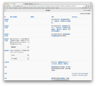 スクリーンショット 2015-02-01 18.40.51